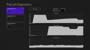 PCD-stats