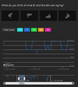 Ställ frågor via Bing Pulse under mötet